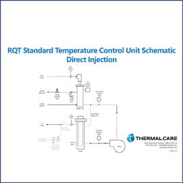 RQT Standard Schematic Direct Injection