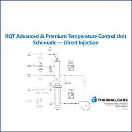 RQT Advanced & Premium Schematic - Direct Injection