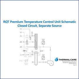 RQT Premium Schematic - Closed Circuit, Separate Source