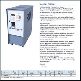Vactherm RV positive / negative pressure temperature controller